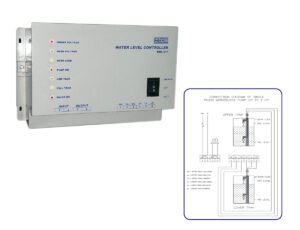 Water Level Controller